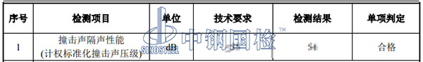 樓板隔音檢測結(jié)果