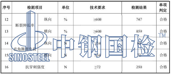 土工膜檢測項(xiàng)目結(jié)果