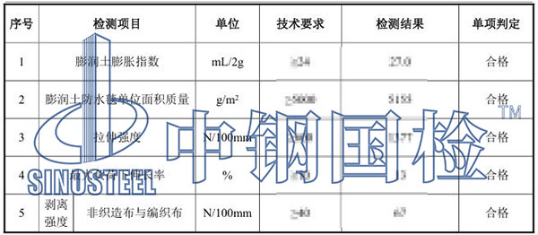 膨潤土防水毯檢測項(xiàng)目結(jié)果