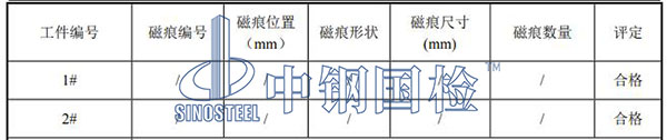 吊鉤檢測(cè)項(xiàng)目結(jié)果
