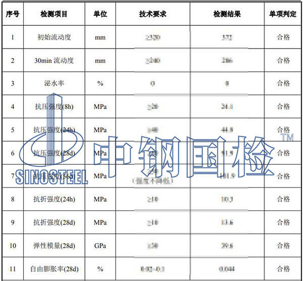 灌漿料檢測(cè)項(xiàng)目結(jié)果