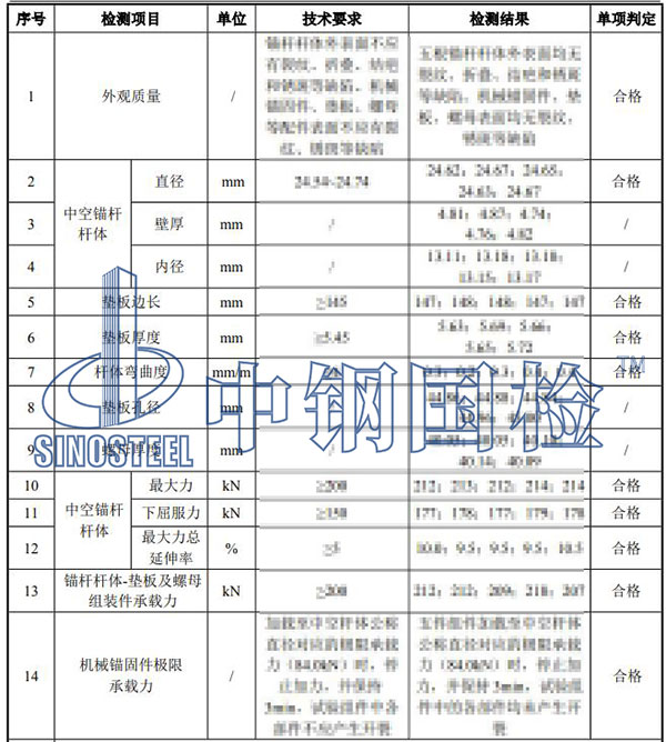 中空錨桿檢測項目結(jié)果
