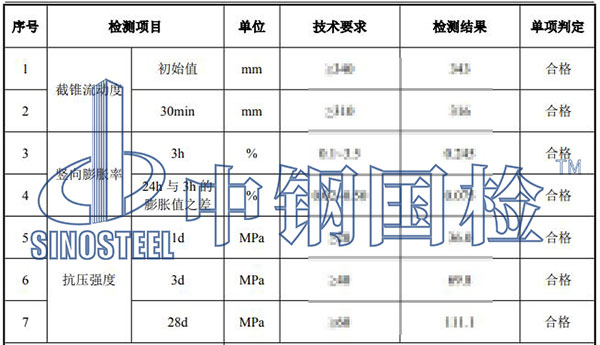 風(fēng)電項(xiàng)目材料檢測項(xiàng)目結(jié)果