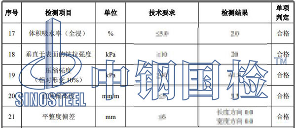 巖棉板檢測項目結(jié)果